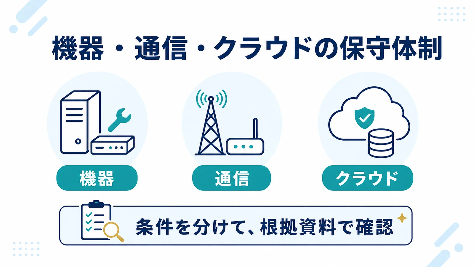 機器・通信・クラウドの保守体制