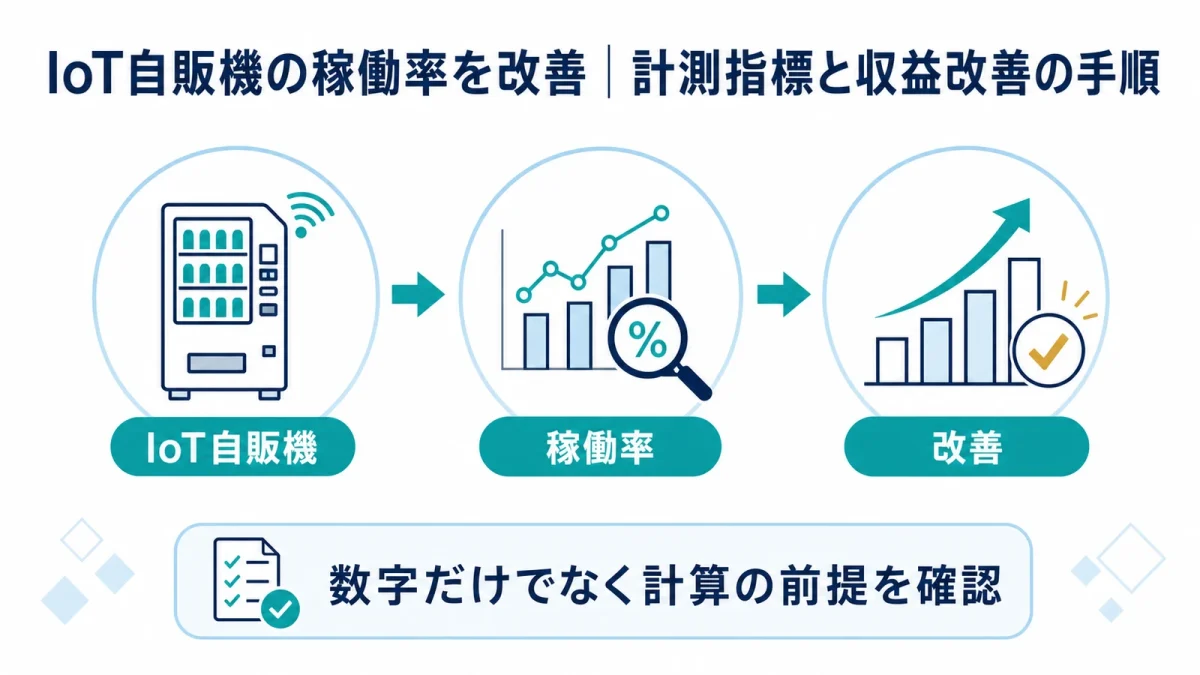 IoT自販機の稼働率を改善｜計測指標と収益改善の手順