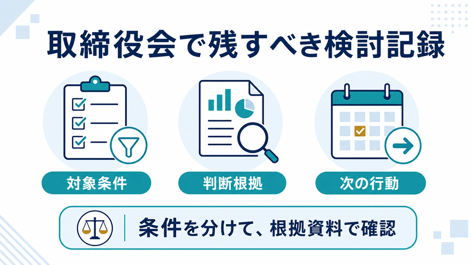 取締役会で残すべき検討記録