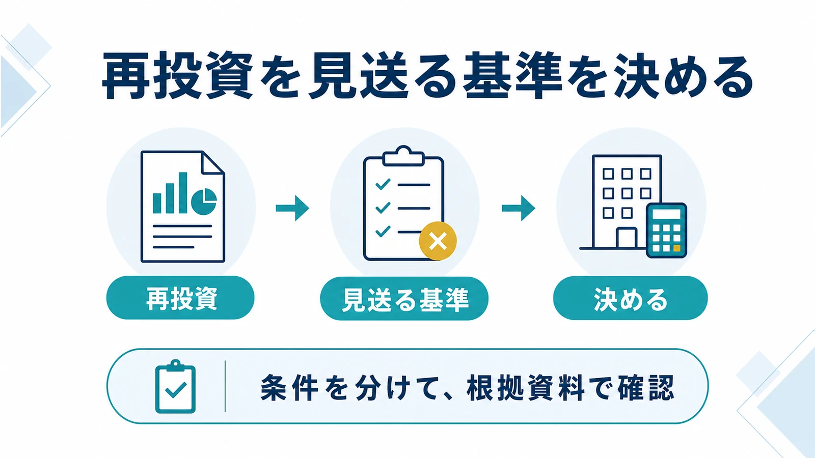 再投資を見送る基準を決める