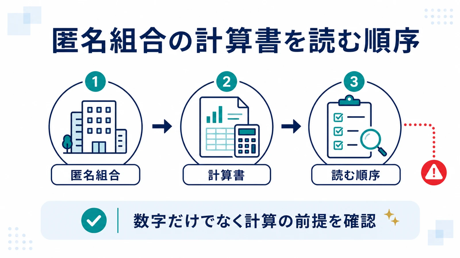 匿名組合の計算書を読む順序
