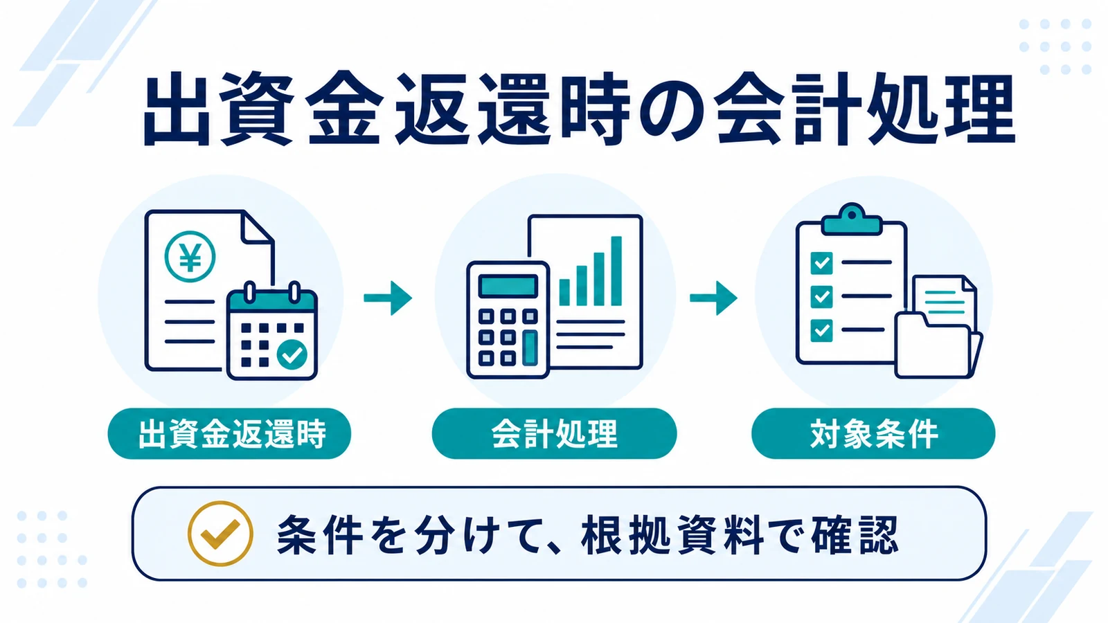 出資金返還時の会計処理