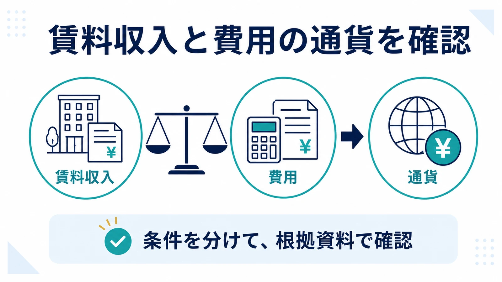 賃料収入と費用の通貨を確認