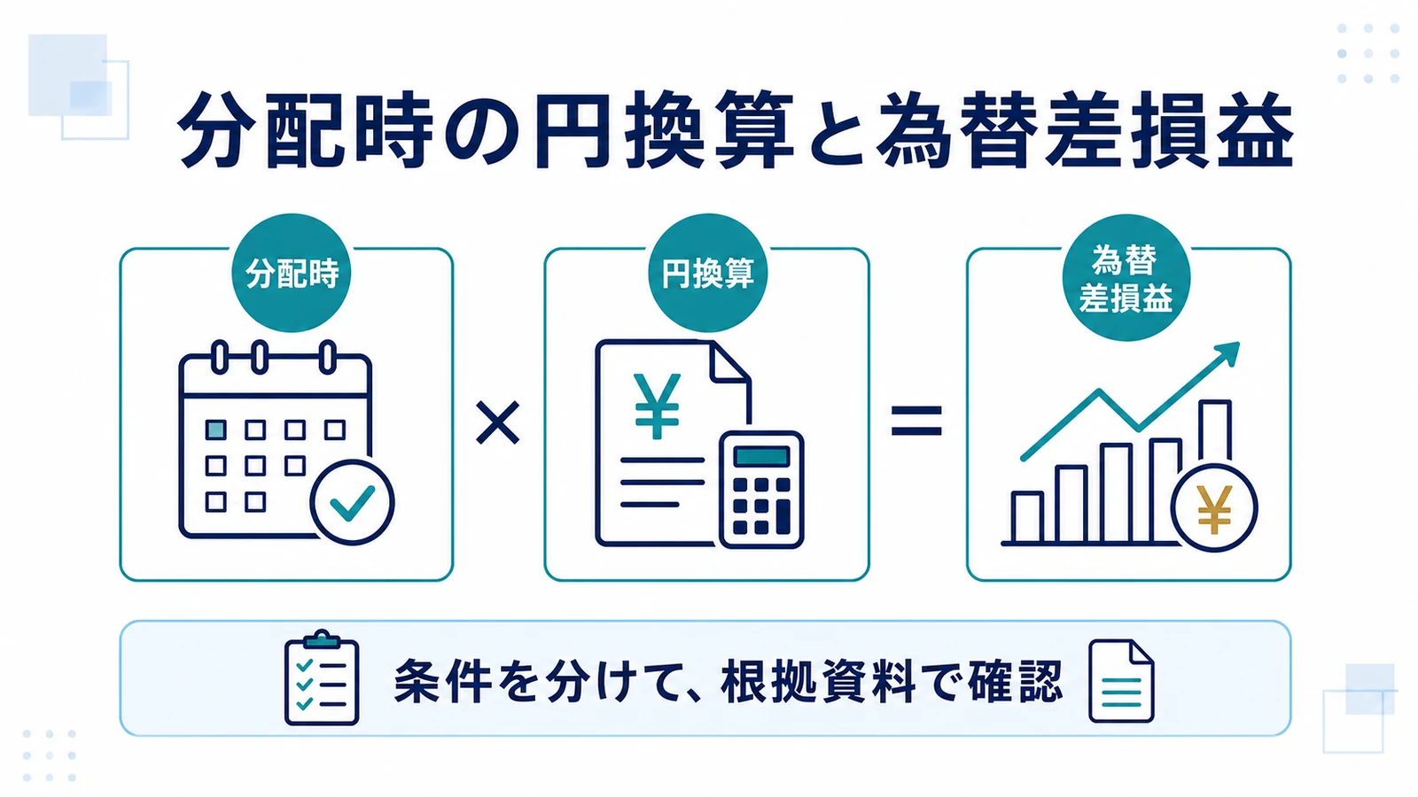 分配時の円換算と為替差損益