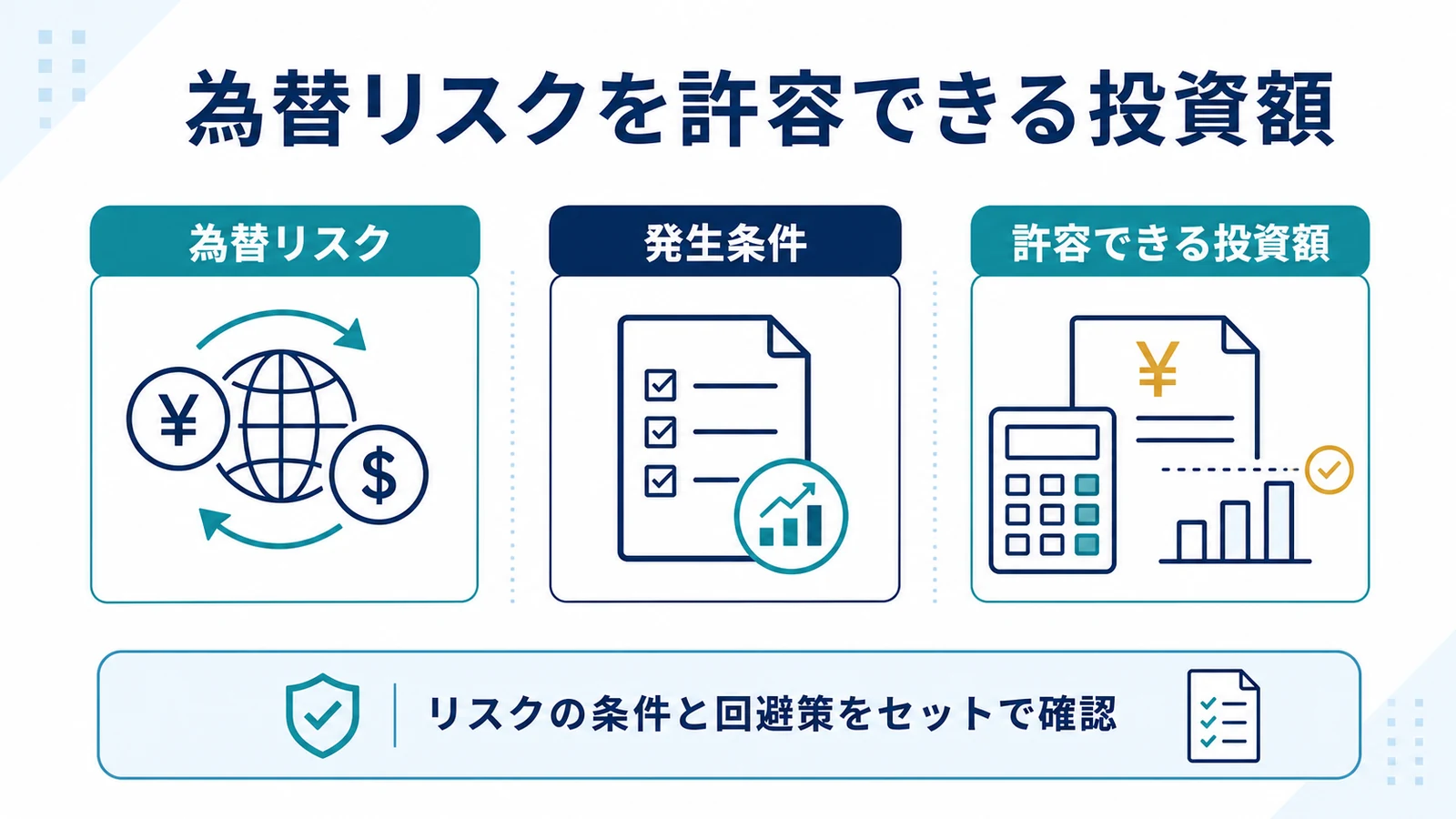 為替リスクを許容できる投資額