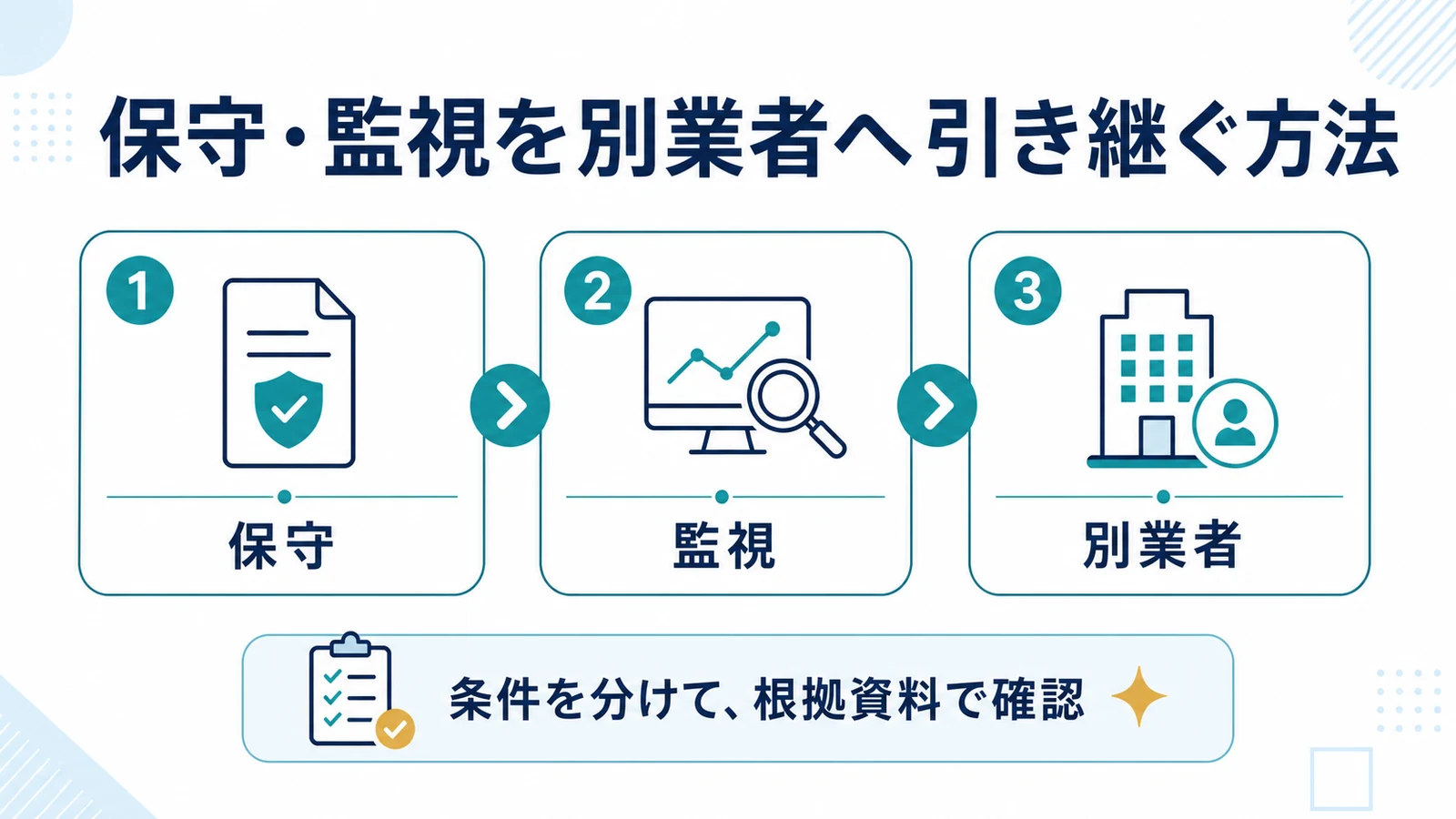 保守・監視を別業者へ引き継ぐ方法