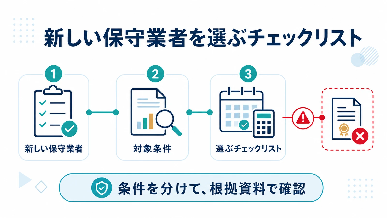 新しい保守業者を選ぶチェックリスト