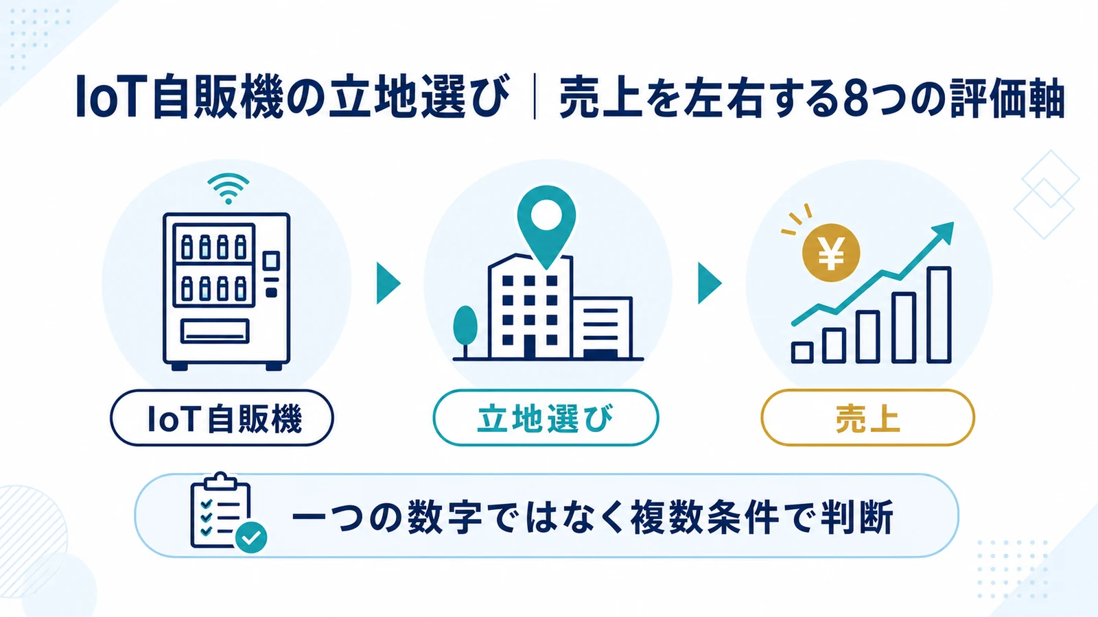 IoT自販機の立地選び｜売上を左右する8つの評価軸