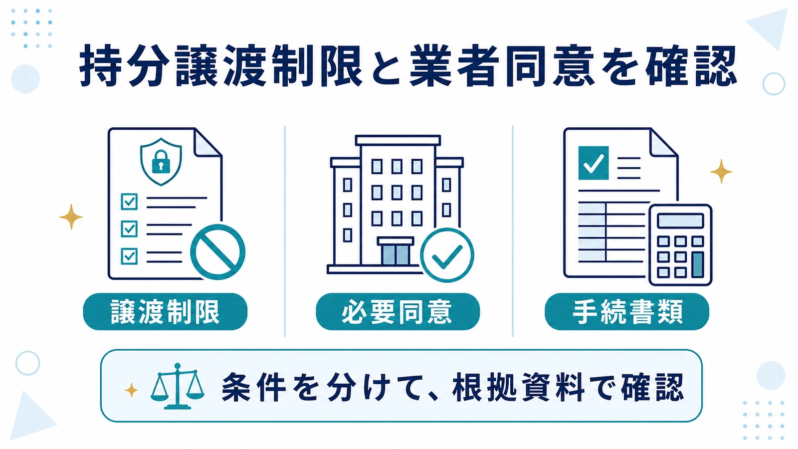 持分譲渡制限と業者同意を確認