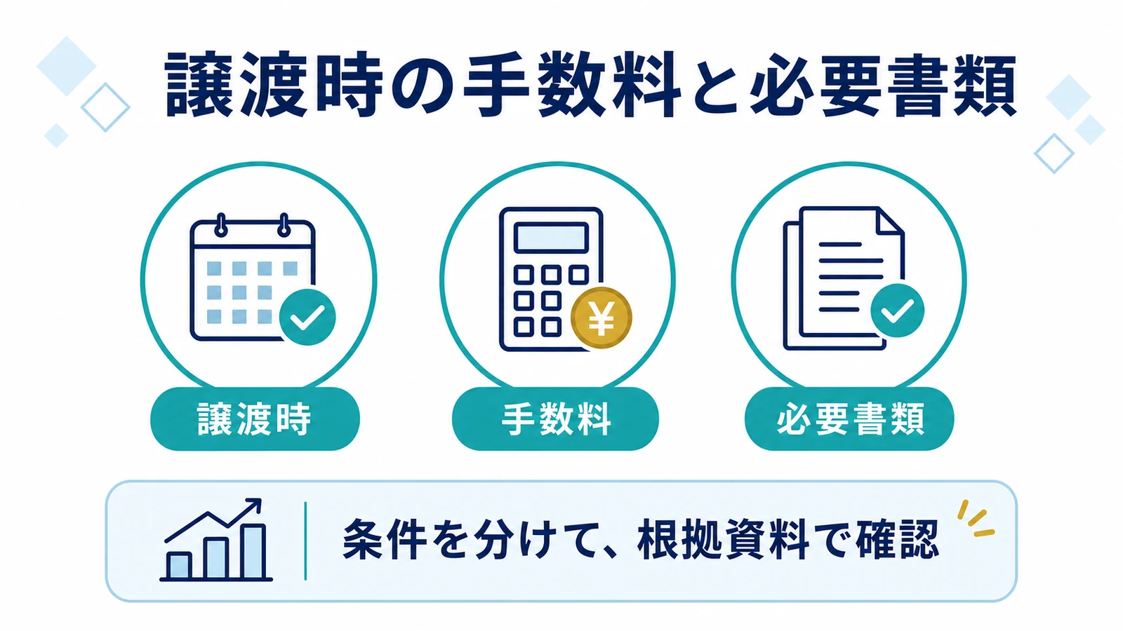 譲渡時の手数料と必要書類