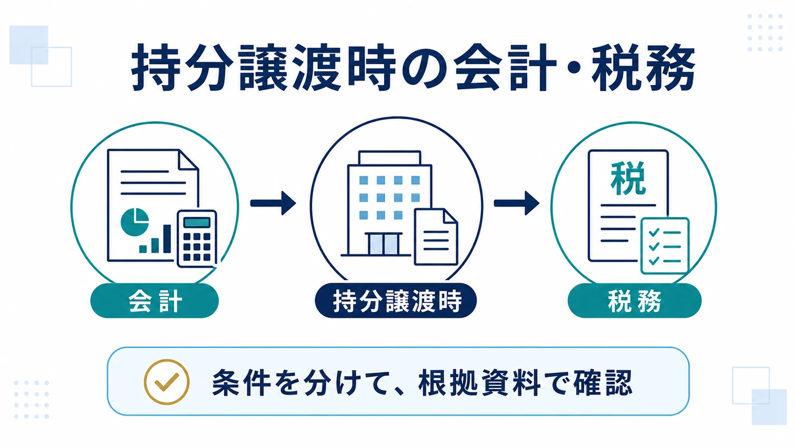 持分譲渡時の会計・税務