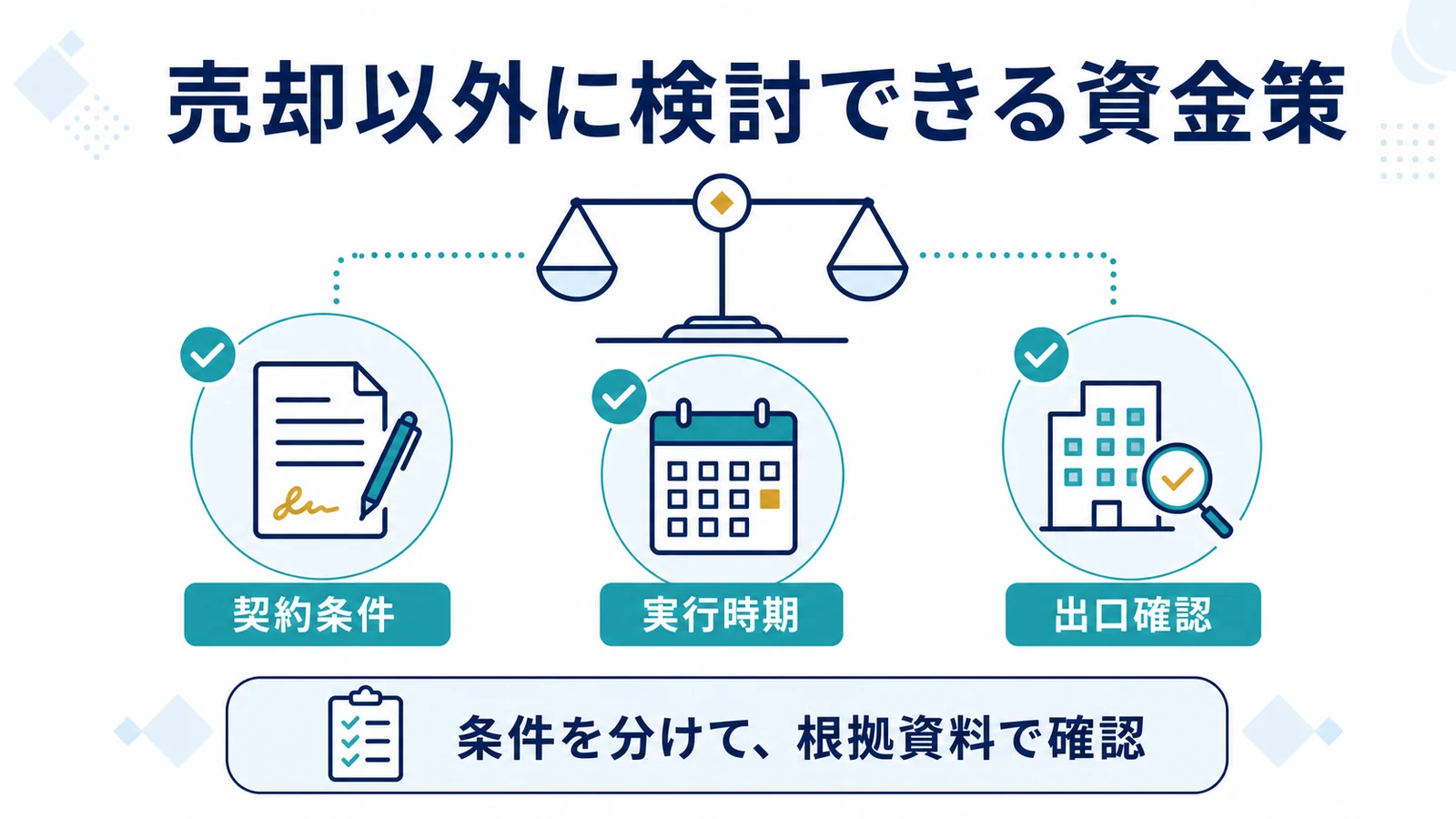 売却以外に検討できる資金策