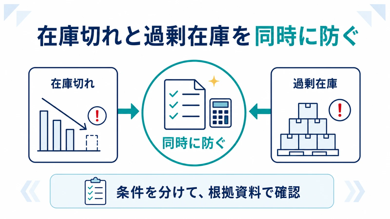 在庫切れと過剰在庫を同時に防ぐ