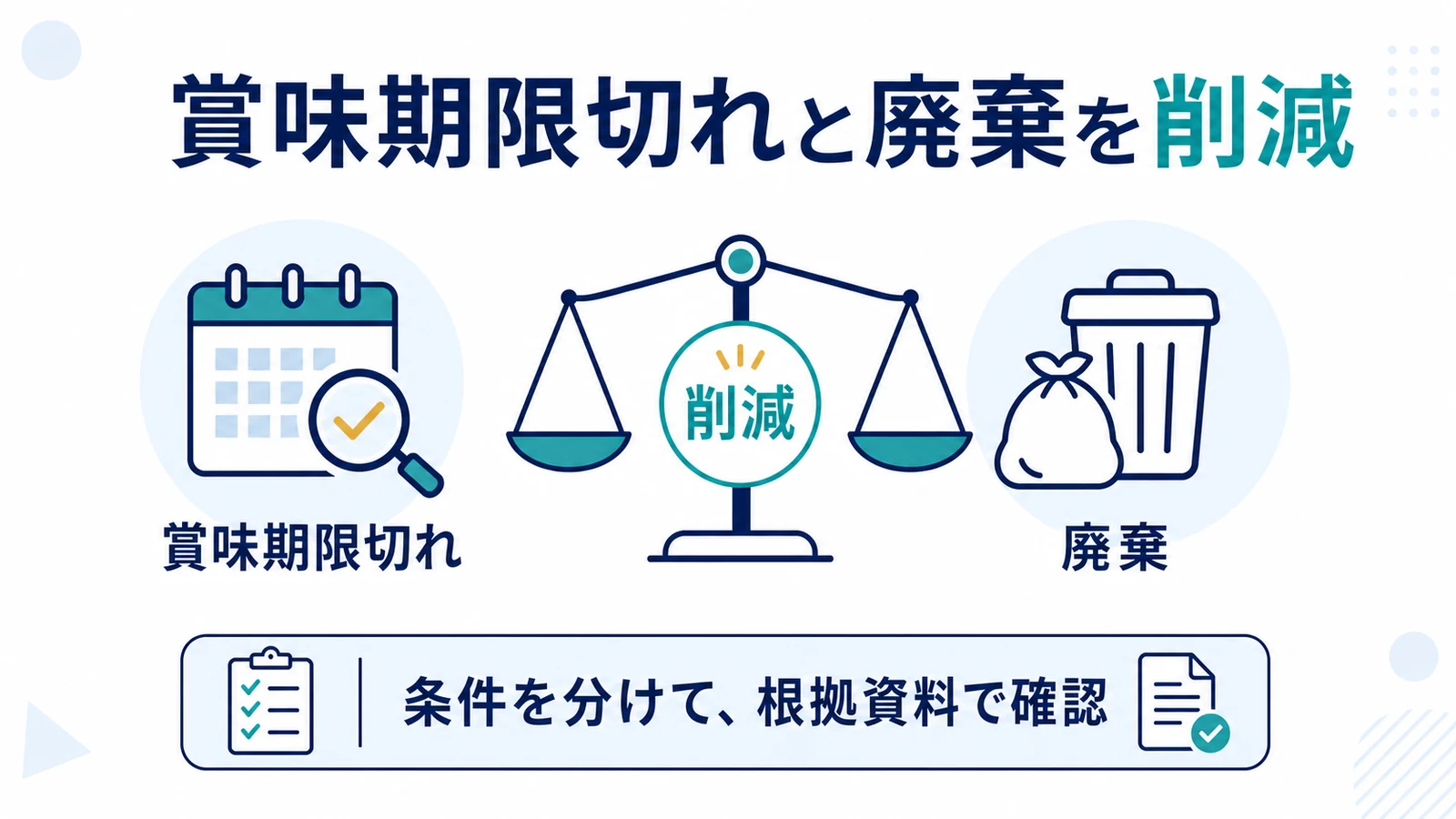 賞味期限切れと廃棄を削減