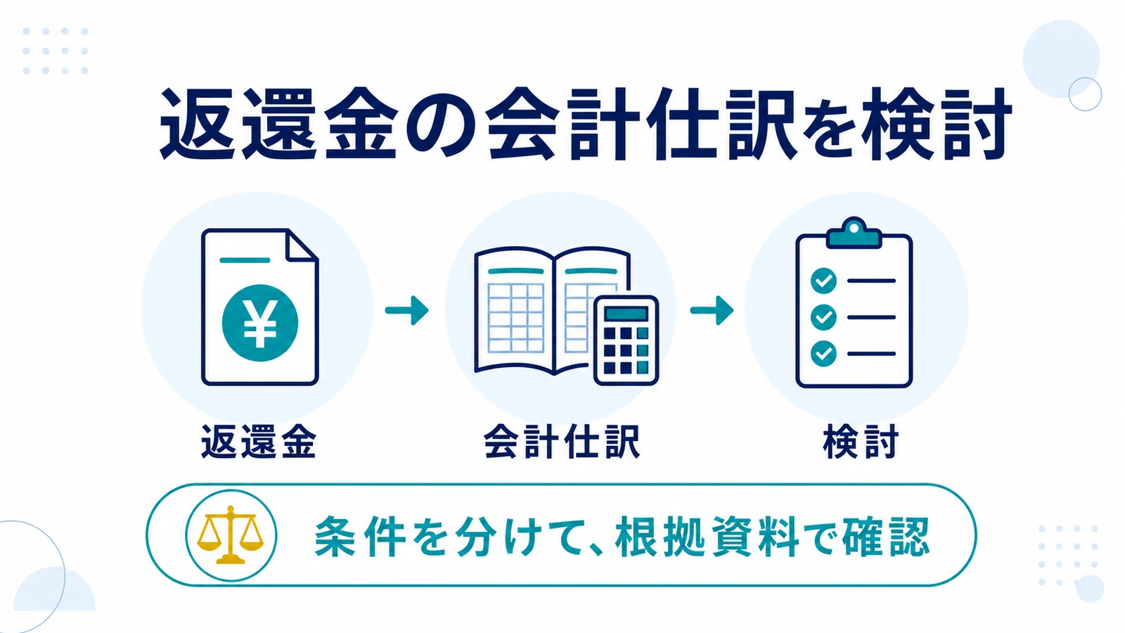 返還金の会計仕訳を検討
