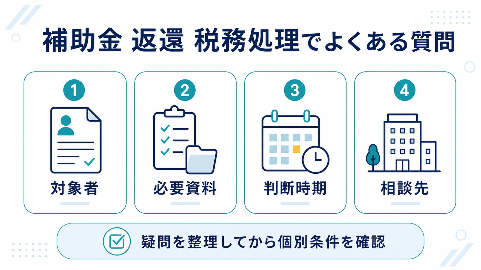 補助金 返還 税務処理でよくある質問