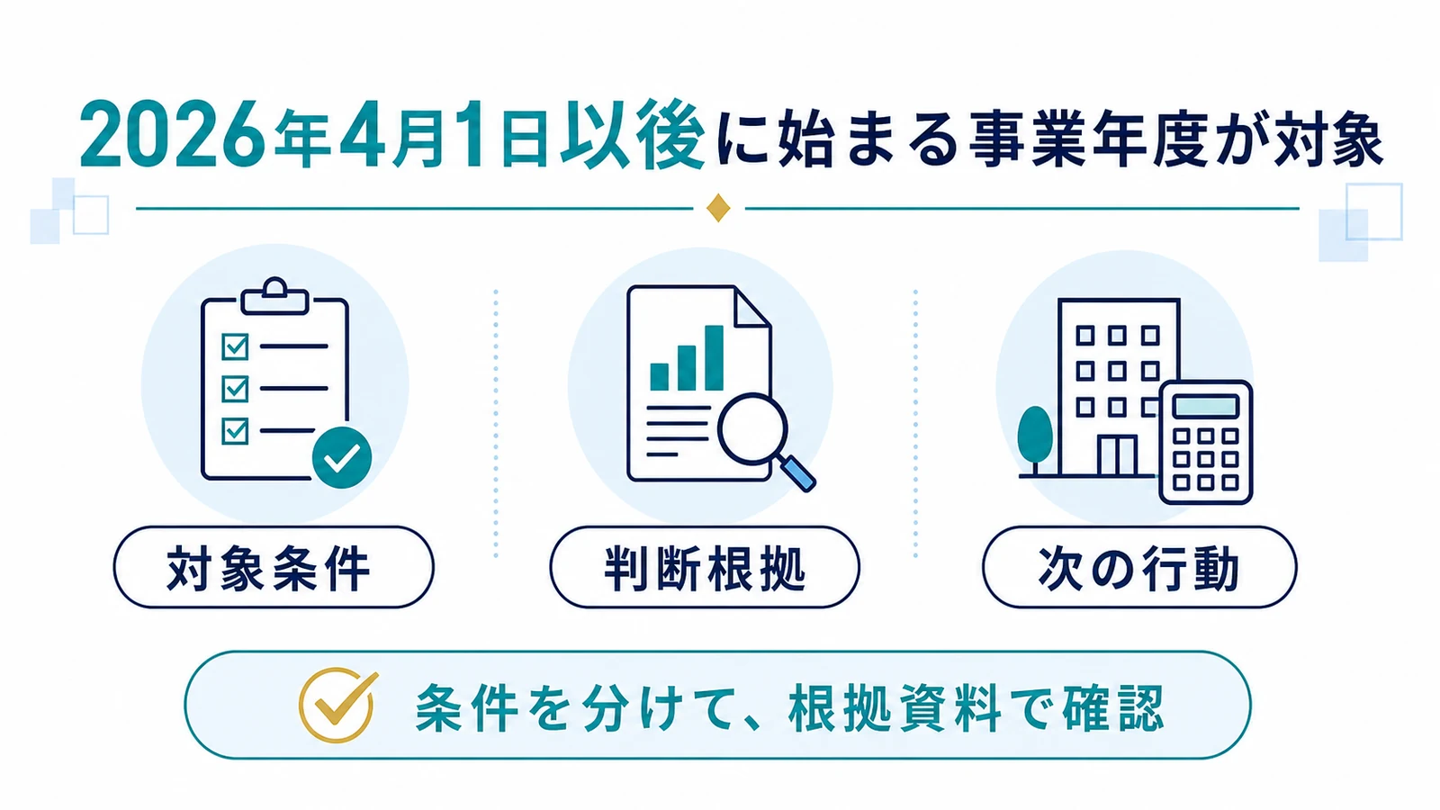 2026年4月1日以後に始まる事業年度が対象