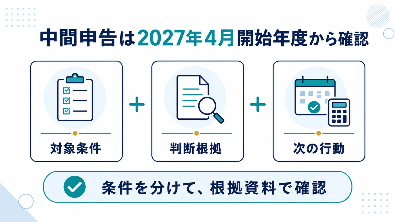 中間申告は2027年4月開始年度から確認