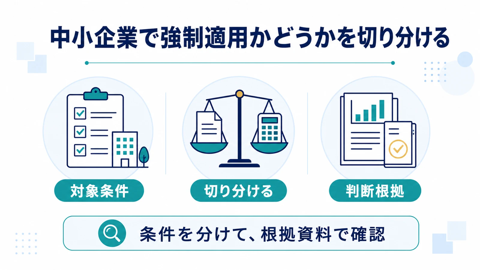 中小企業で強制適用かどうかを切り分ける
