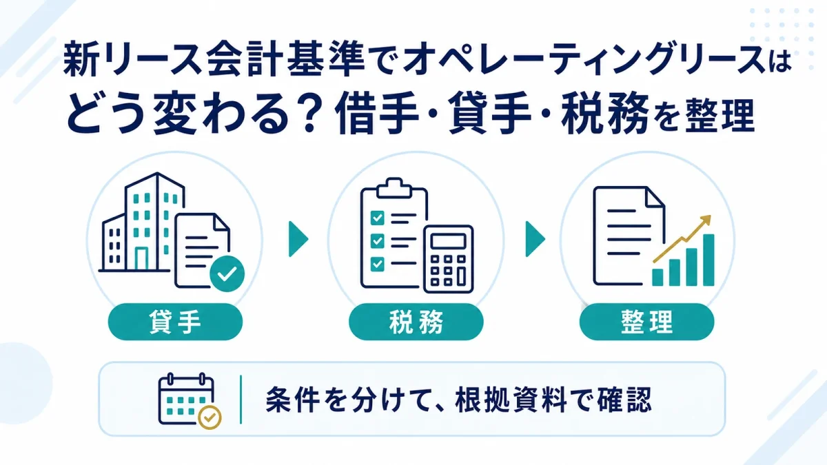 新リース会計基準でオペレーティングリースはどう変わる？借手・貸手・税務を整理