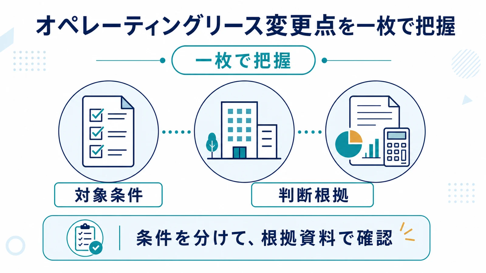 オペレーティングリース変更点を一枚で把握