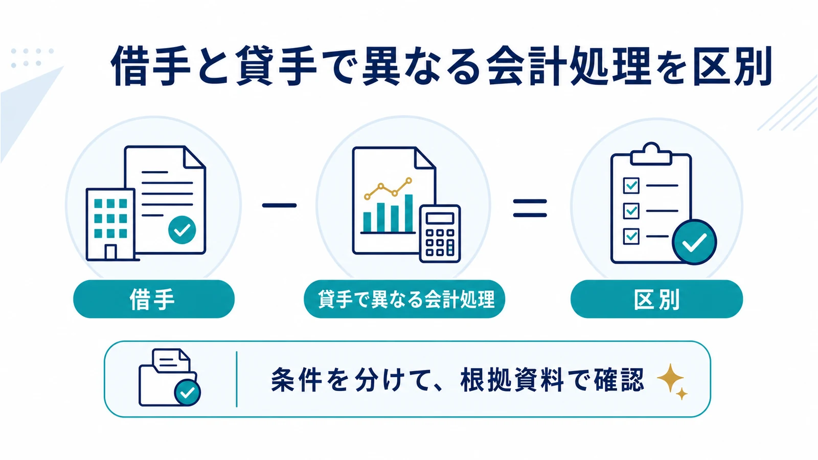 借手と貸手で異なる会計処理を区別