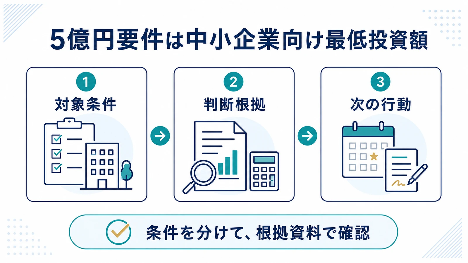5億円要件は中小企業向け最低投資額
