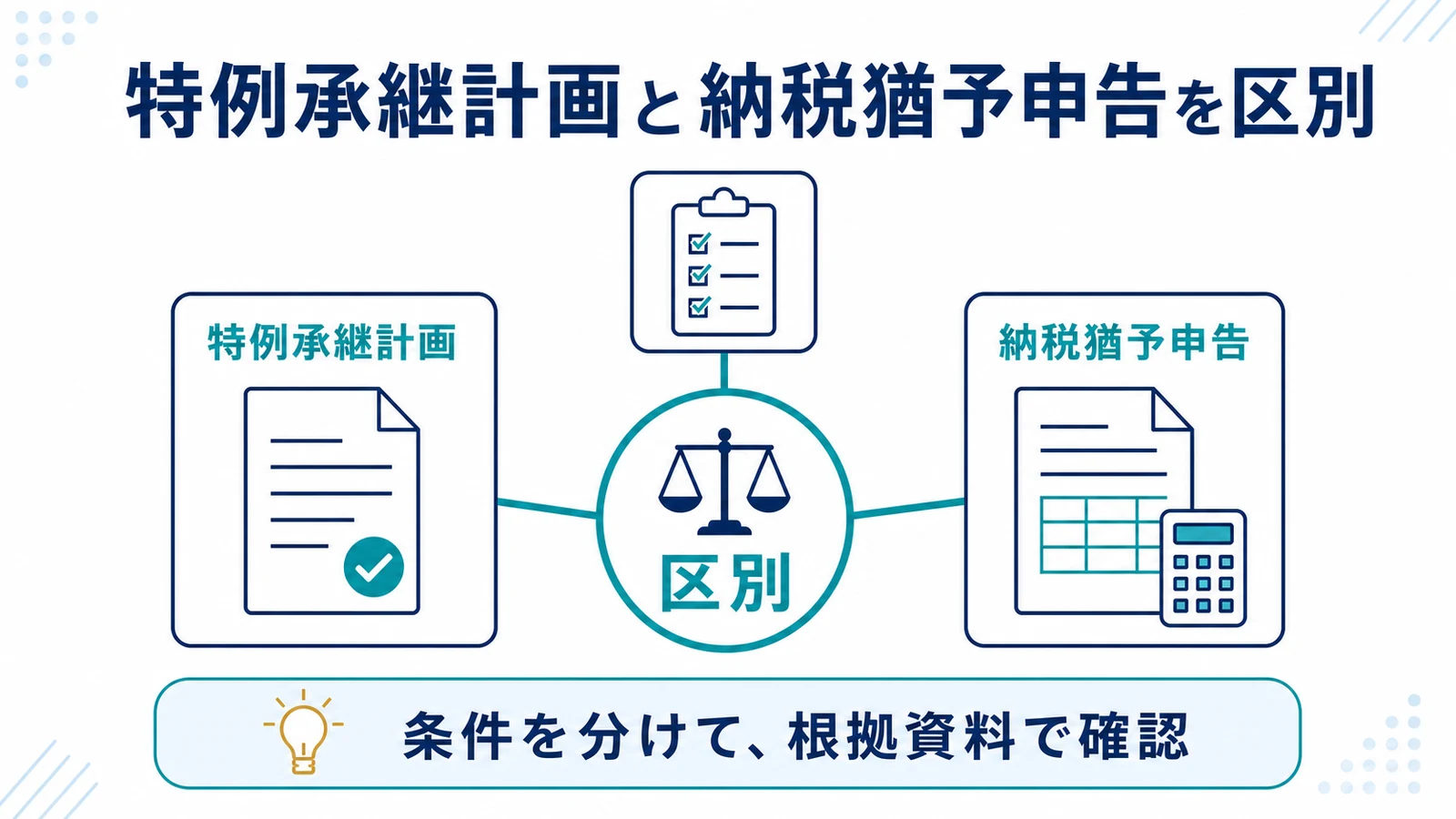 特例承継計画と納税猶予申告を区別