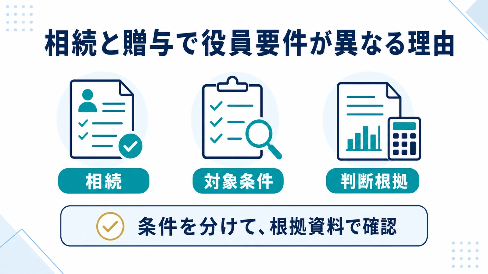 相続と贈与で役員要件が異なる理由