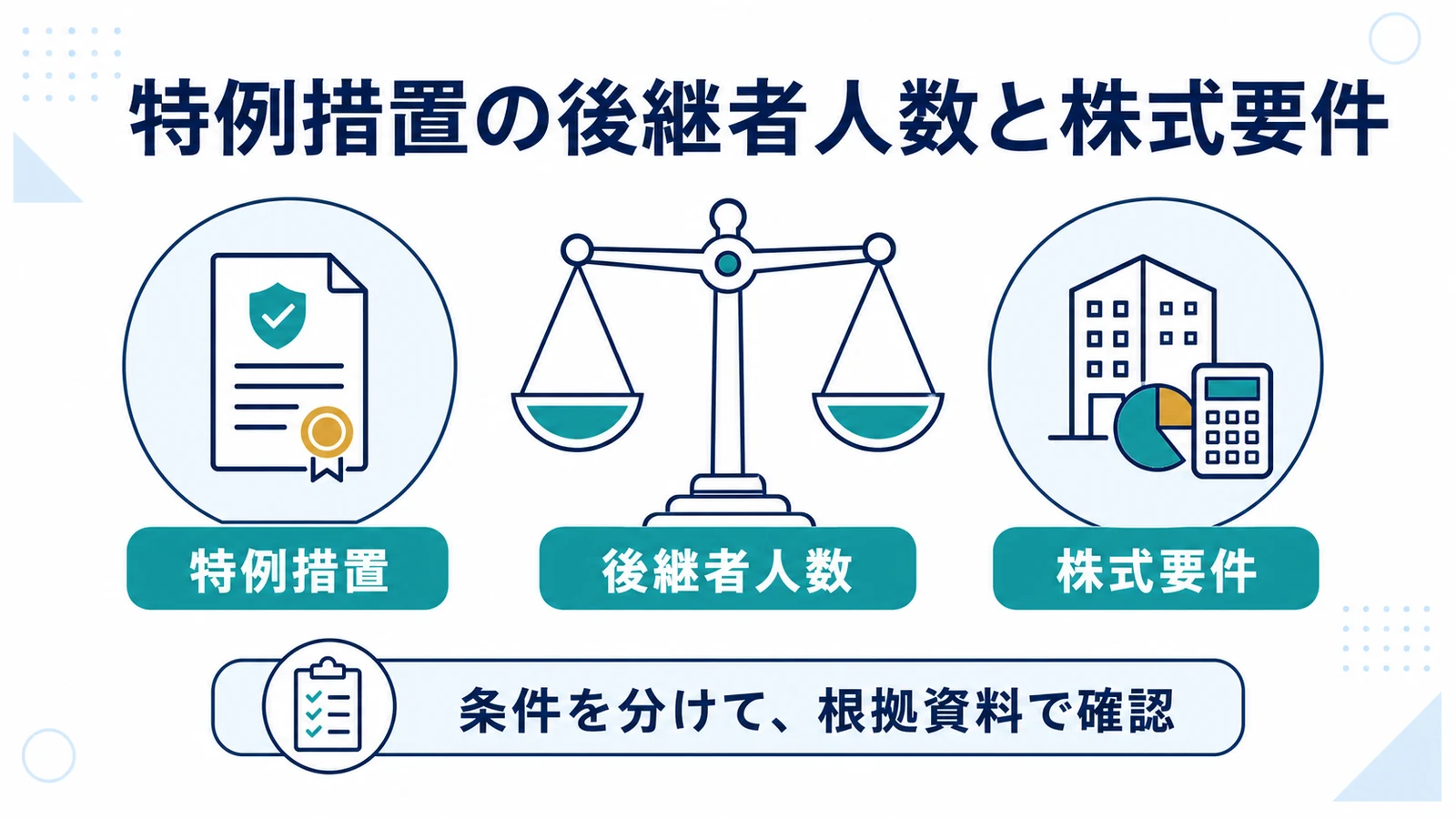 特例措置の後継者人数と株式要件