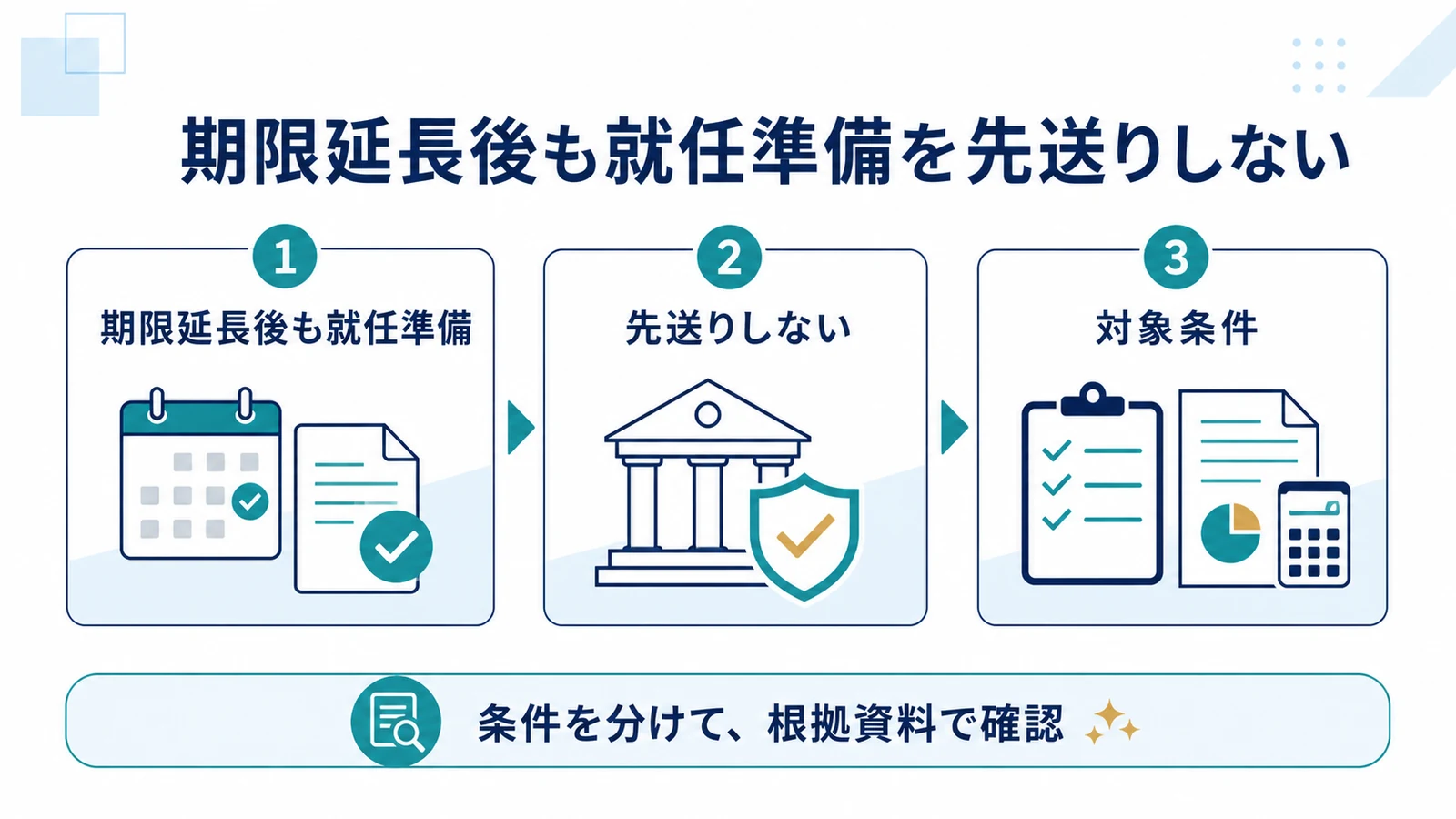 期限延長後も就任準備を先送りしない
