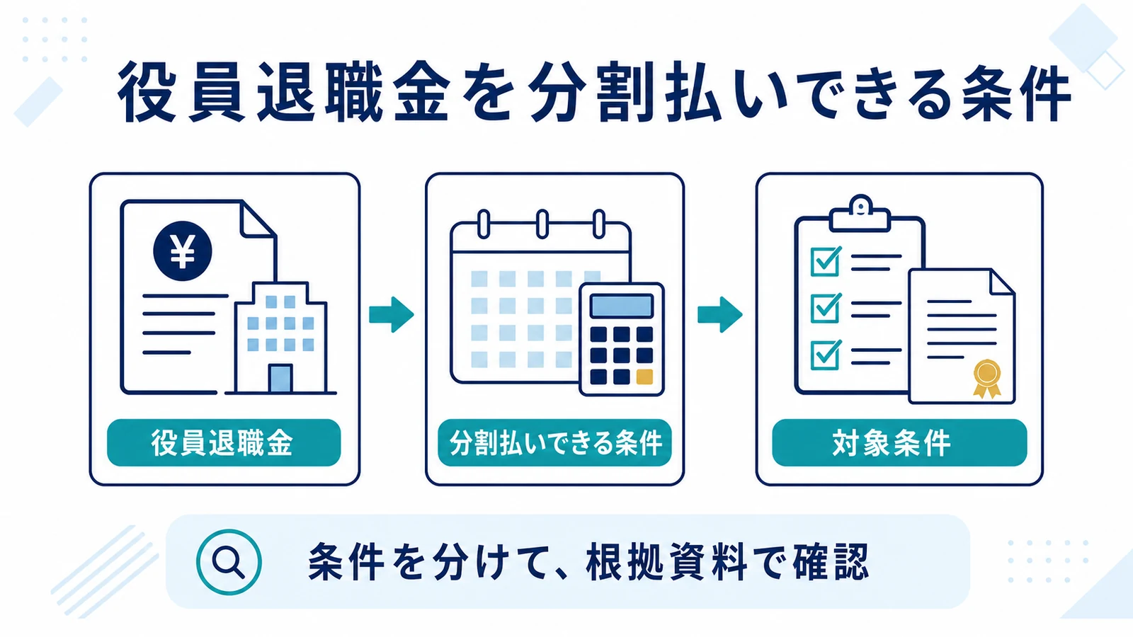 役員退職金を分割払いできる条件