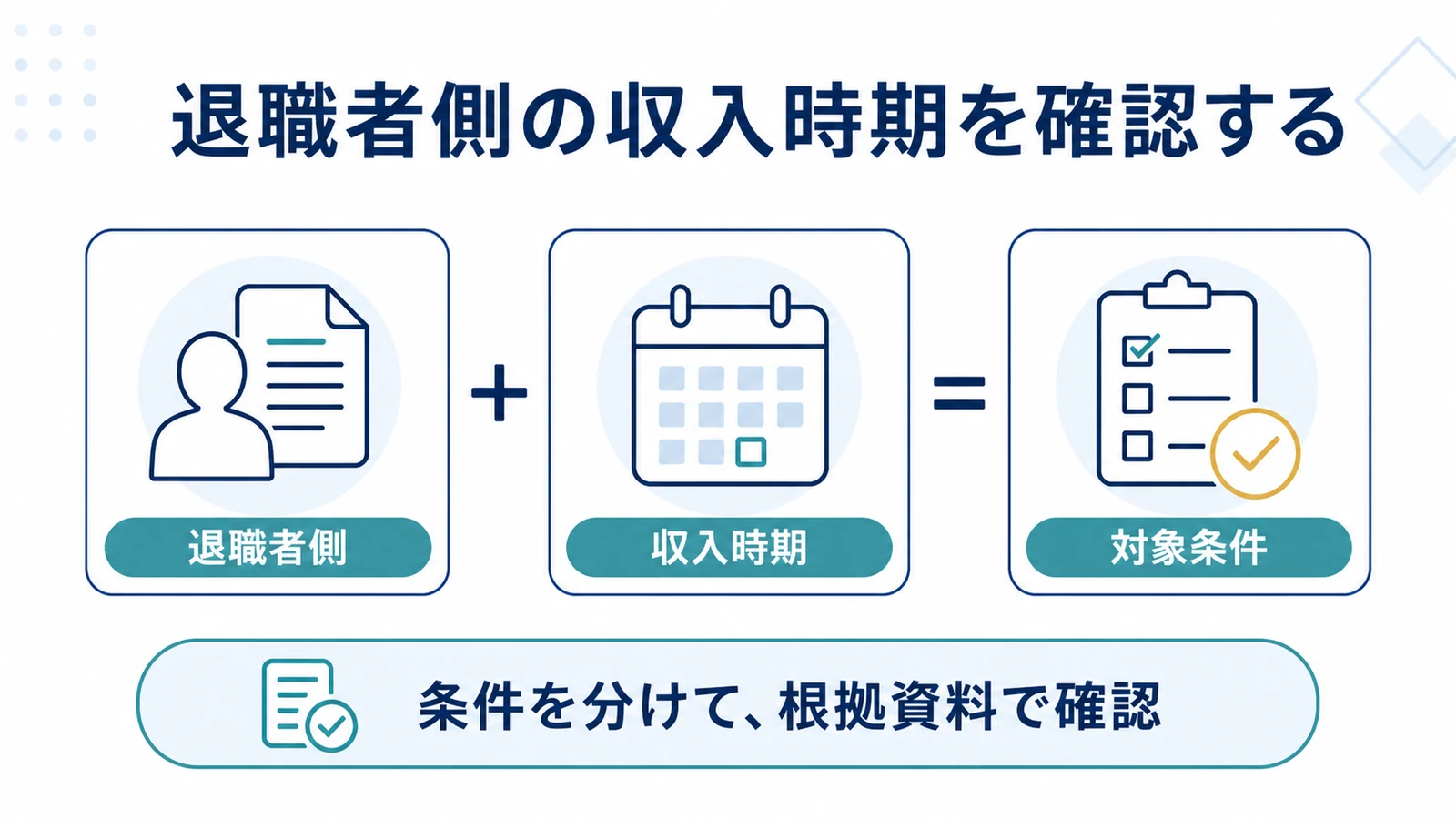 退職者側の収入時期を確認する