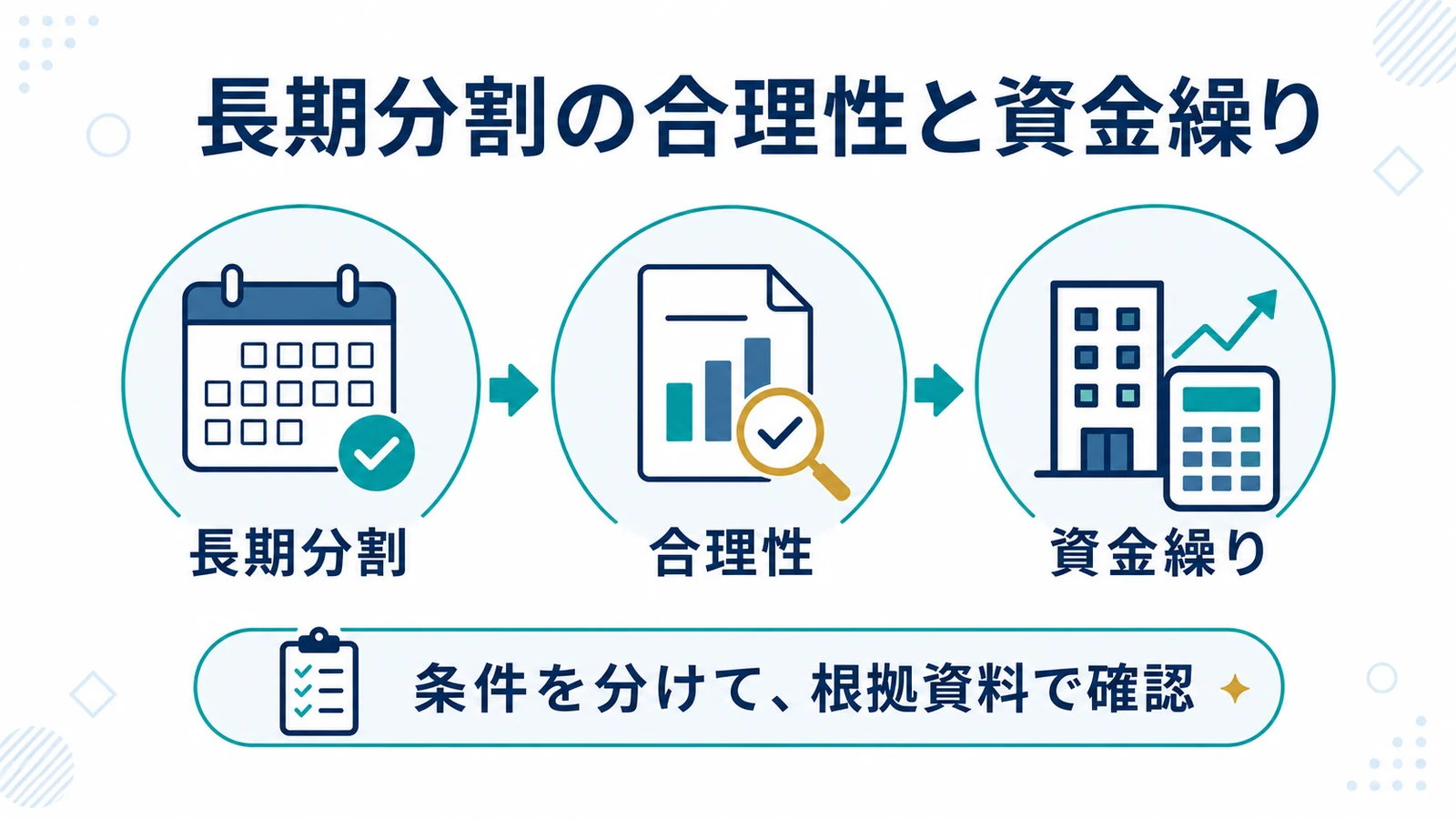 長期分割の合理性と資金繰り