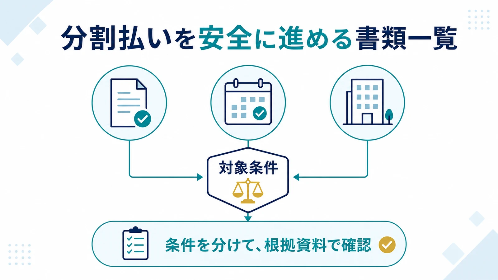 分割払いを安全に進める書類一覧