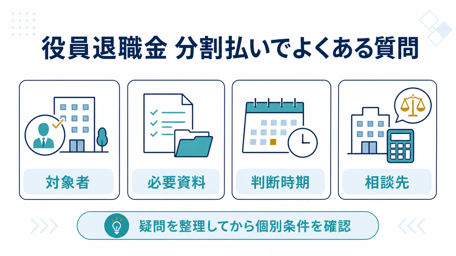 役員退職金 分割払いでよくある質問