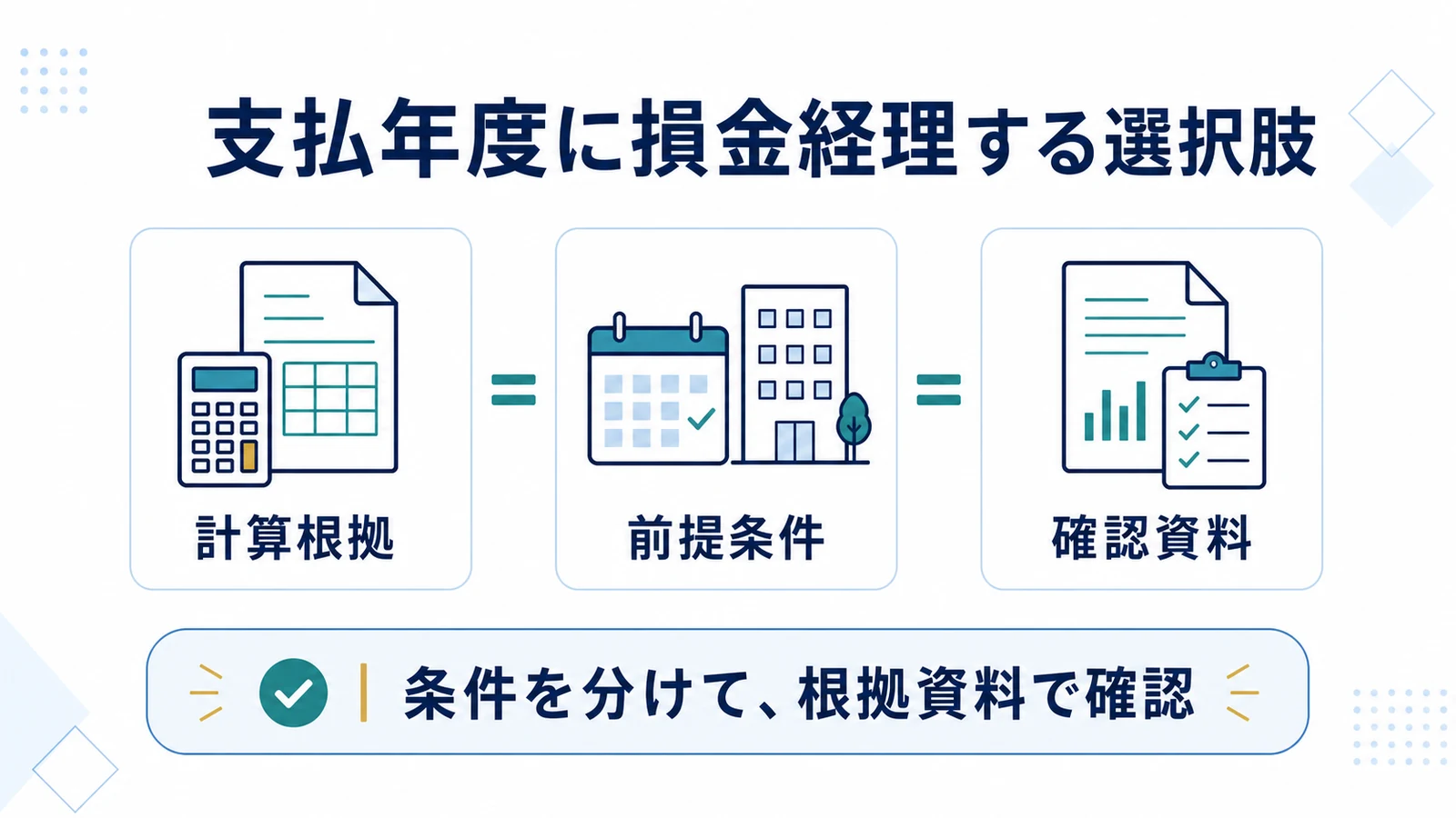 支払年度に損金経理する選択肢