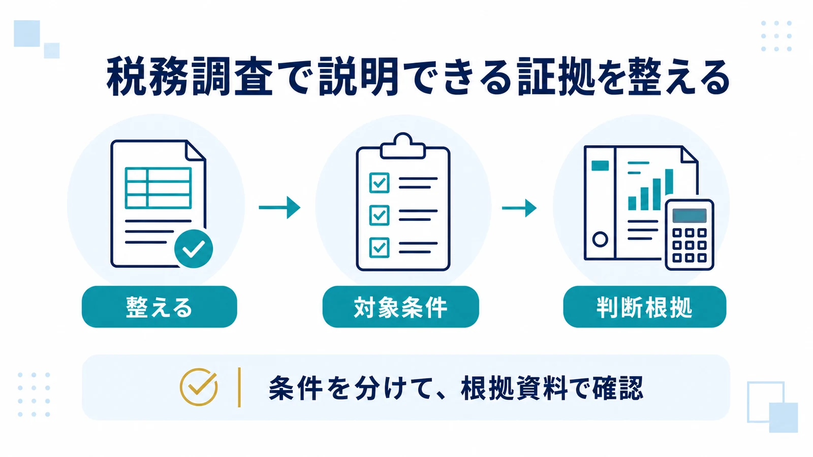 税務調査で説明できる証拠を整える
