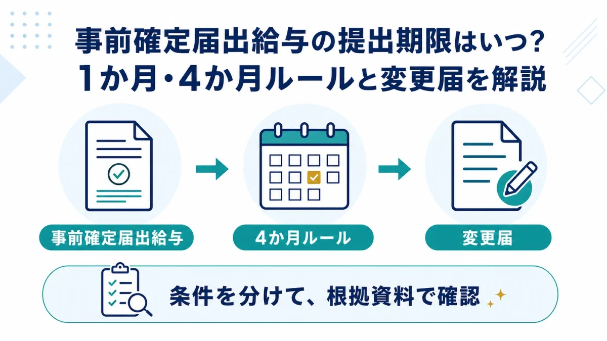 事前確定届出給与の提出期限はいつ？1か月・4か月ルールと変更届を解説