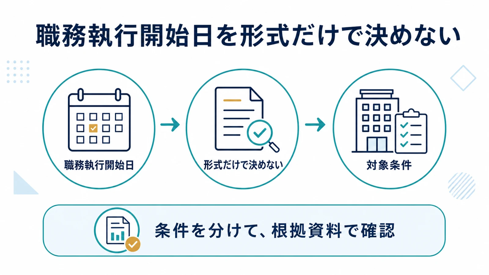 職務執行開始日を形式だけで決めない