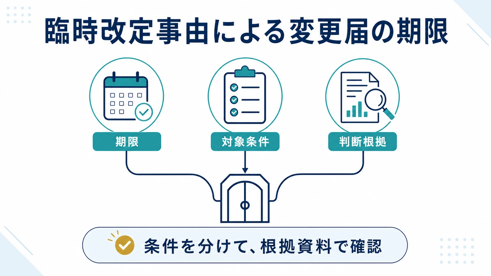臨時改定事由による変更届の期限