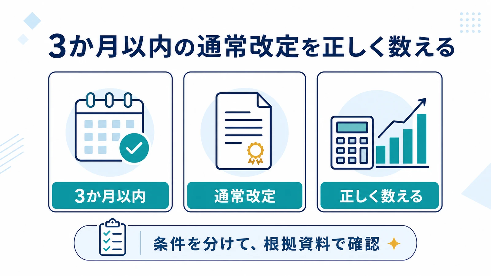 3か月以内の通常改定を正しく数える
