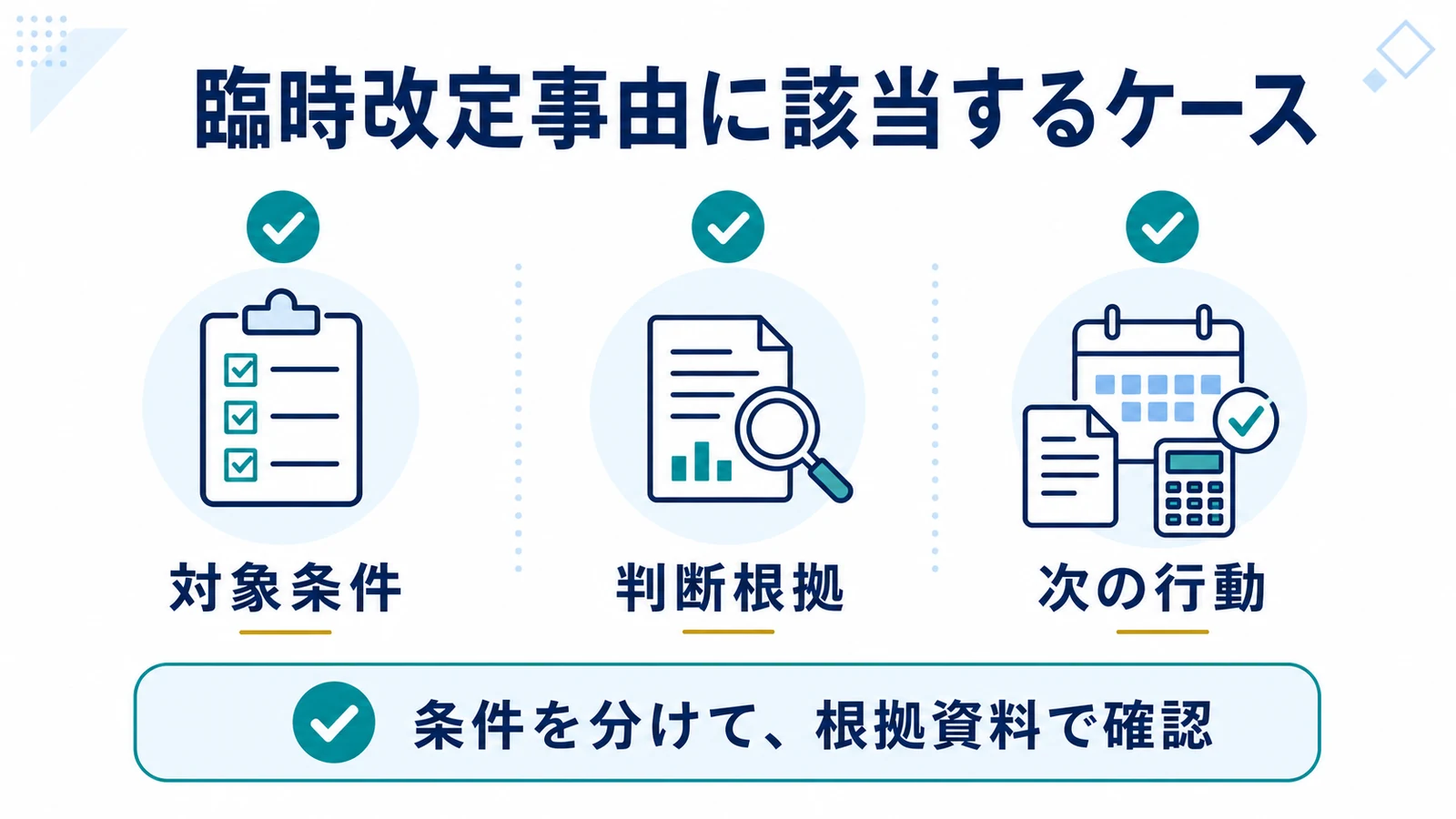 臨時改定事由に該当するケース