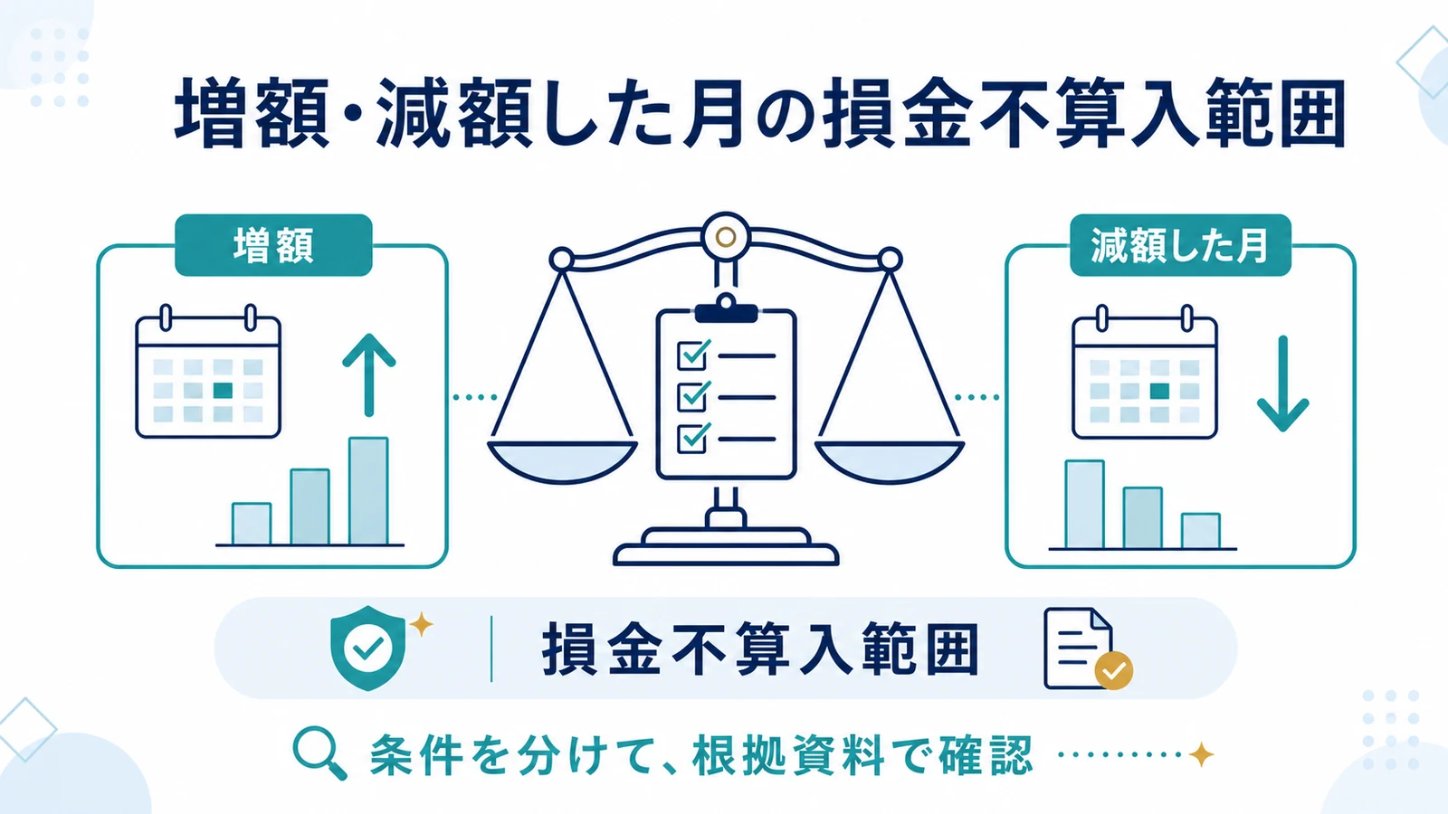 増額・減額した月の損金不算入範囲