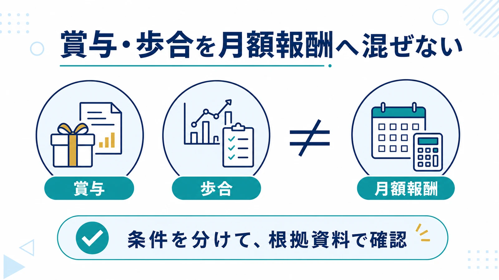 賞与・歩合を月額報酬へ混ぜない