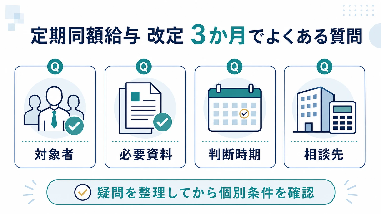 定期同額給与 改定 3か月でよくある質問