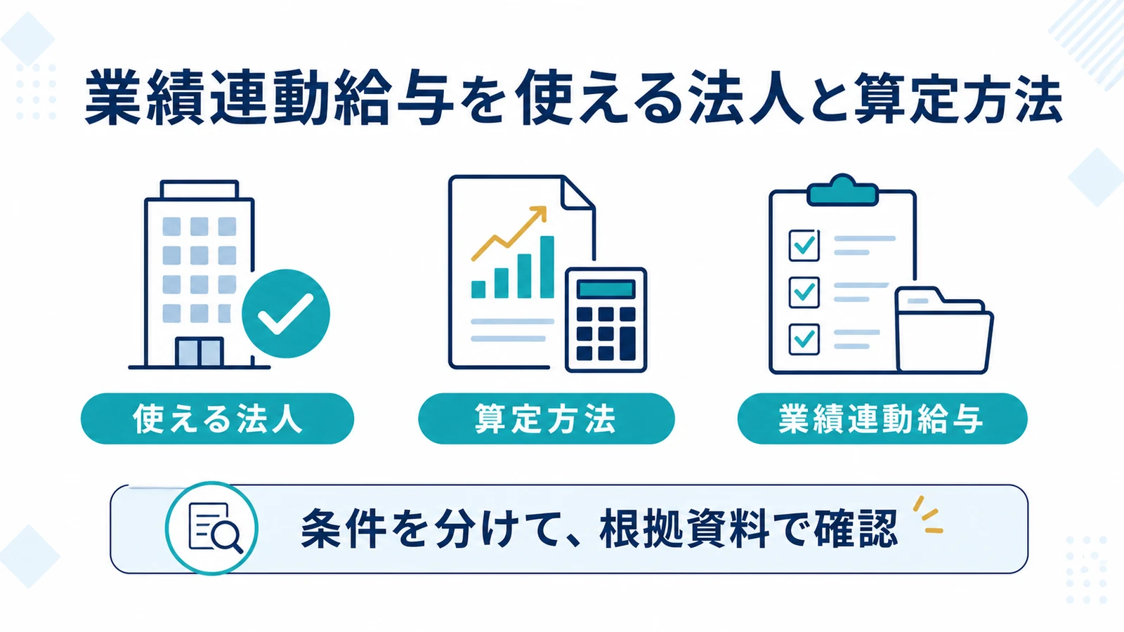 業績連動給与を使える法人と算定方法
