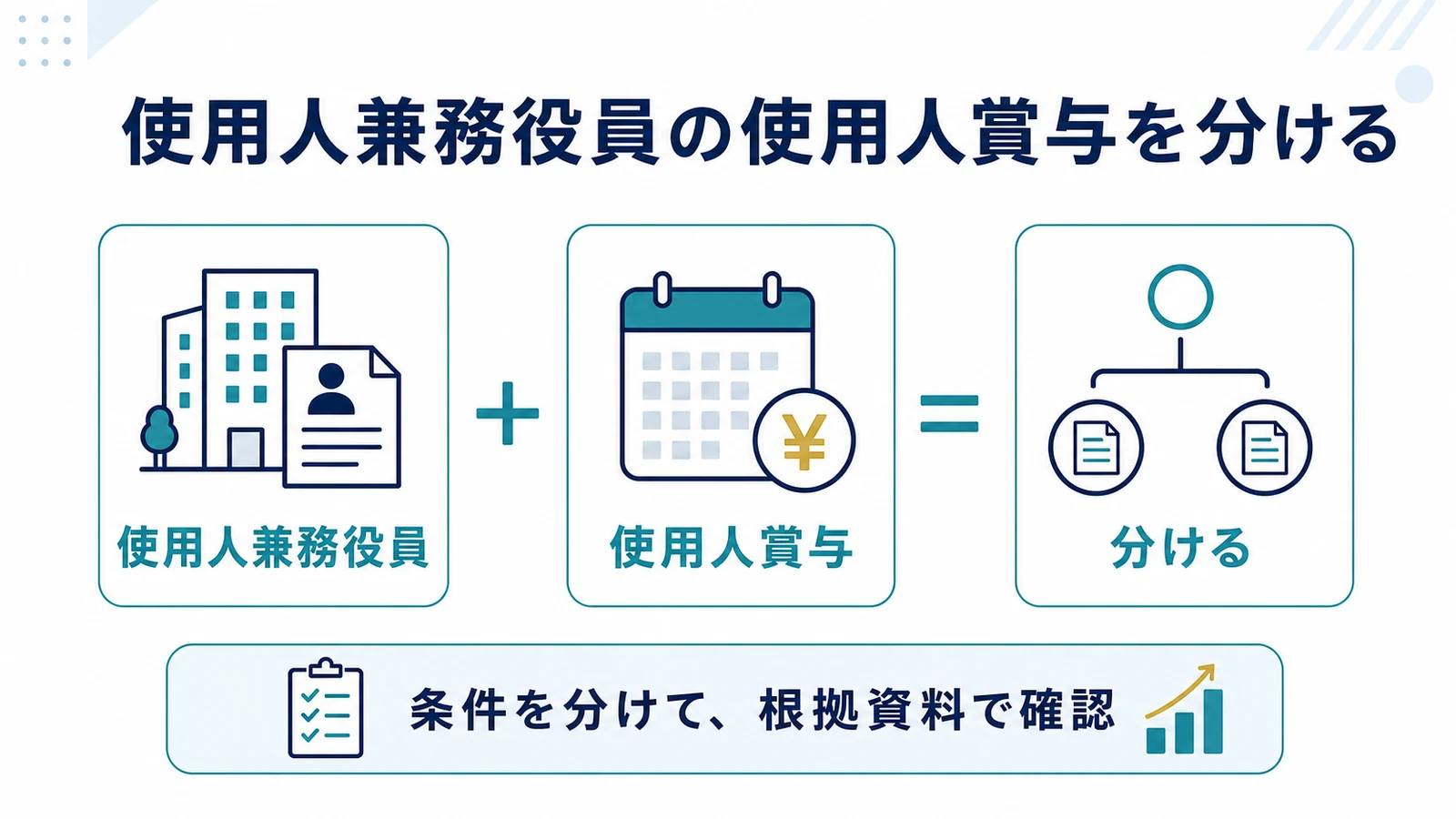 使用人兼務役員の使用人賞与を分ける