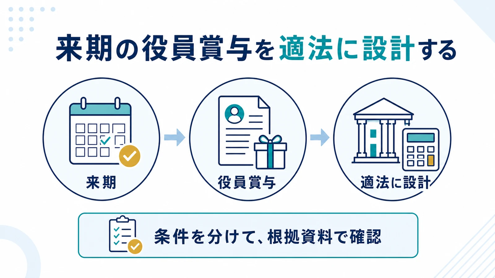 来期の役員賞与を適法に設計する