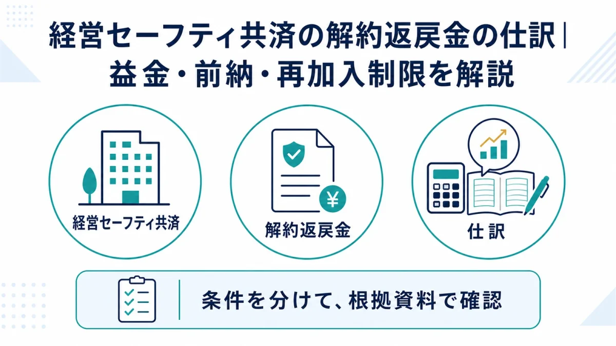 経営セーフティ共済の解約返戻金の仕訳｜益金・前納・再加入制限を解説